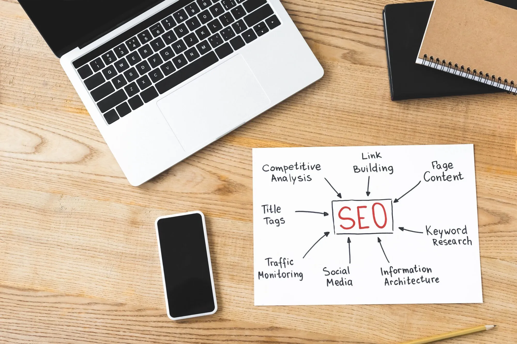 Desk scene with laptop, phone and a handwritten mind-map showing SEO pillars such as keyword research, link building and content