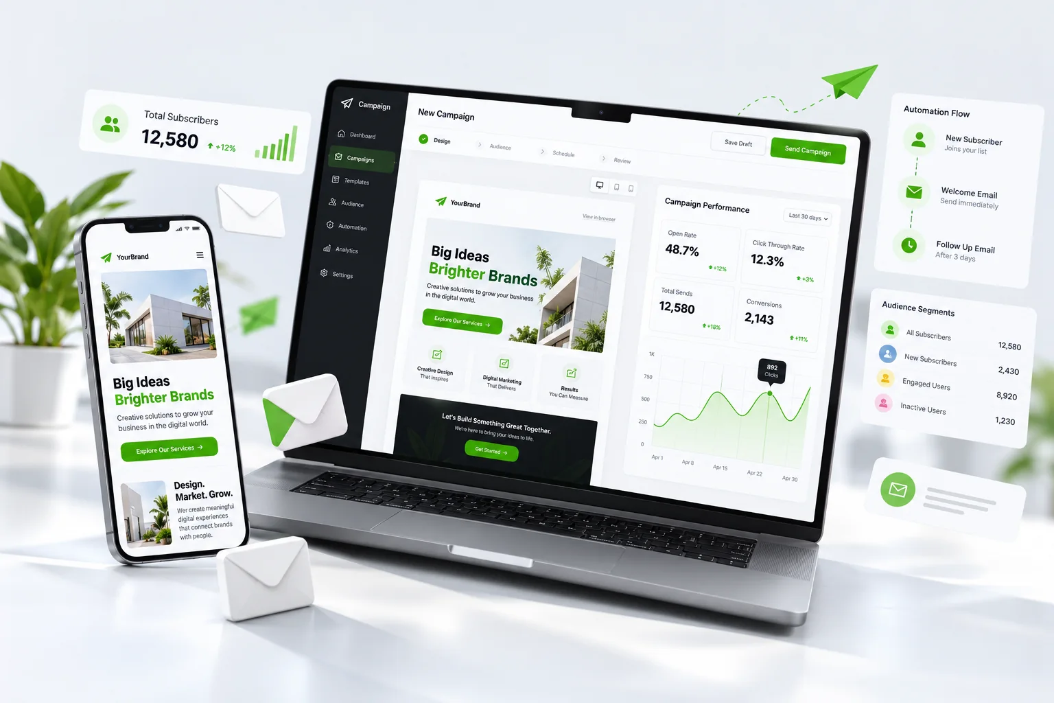 Modern Email Marketing Dashboard